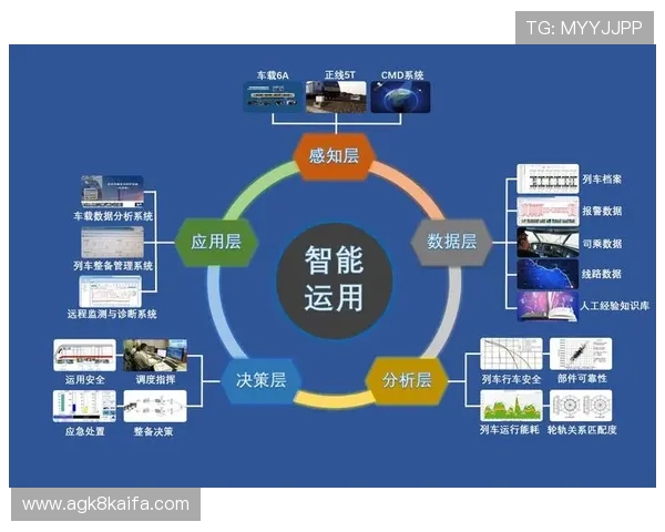 凯发集团会员注册流程优化建议,提升注册效率和用户体验的实用技巧